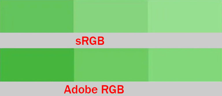 SRGB Vs Adobe RGB : Choose The Right Color Space | Clipping Panda