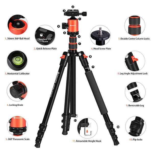 Camera Equipment