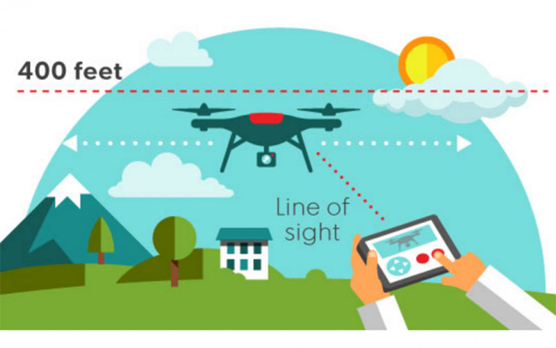 drone-regulations