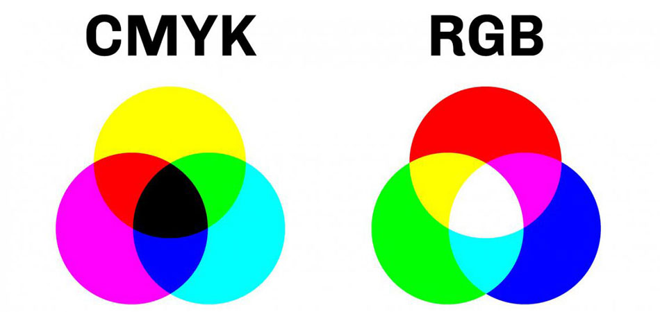 RGB and CMYK color box