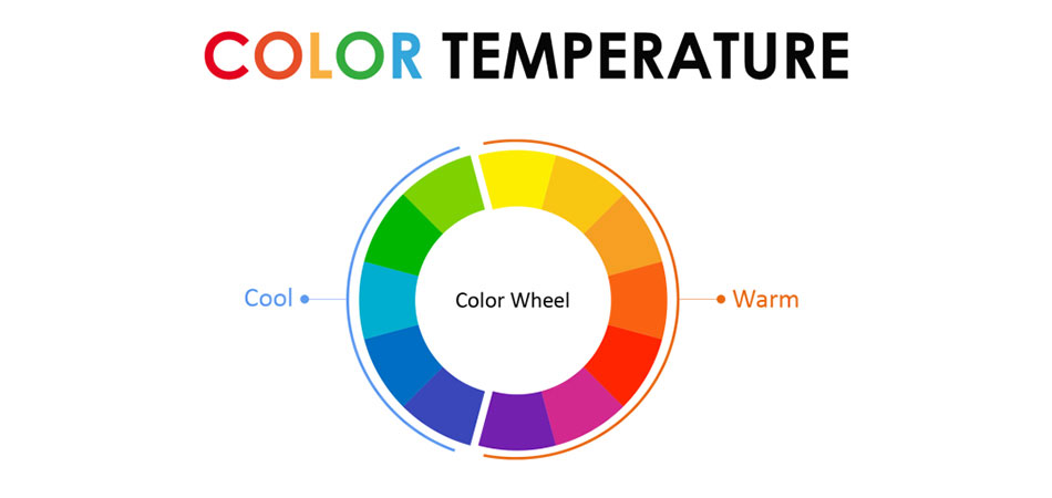 color temperature wheel