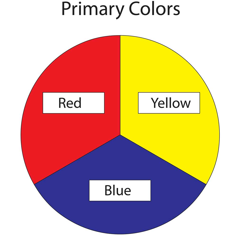 what are primary colors