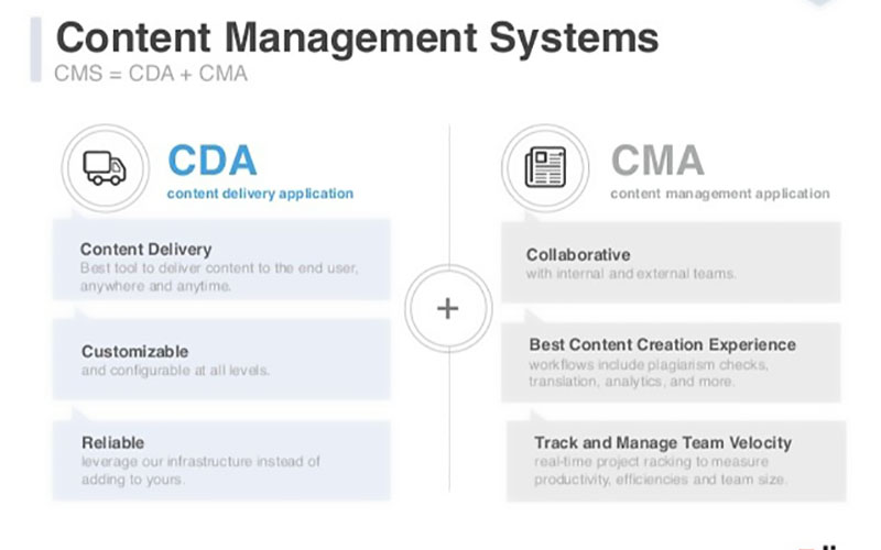 Difference between CMA and CDA